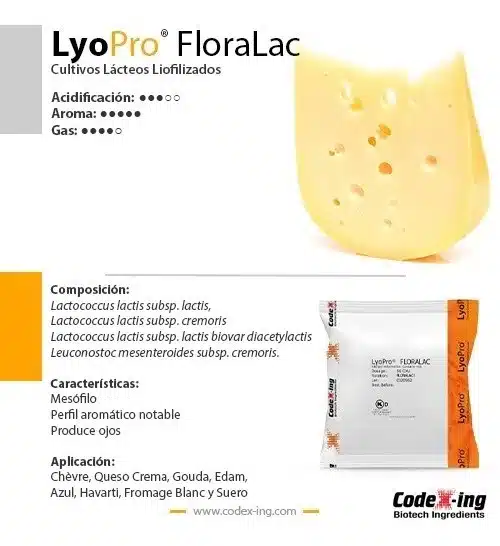 LyoPro® FloraLac - Imagen 2