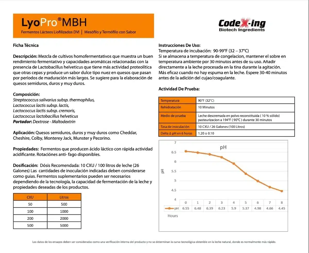 LyoPro® MBH - Imagen 3