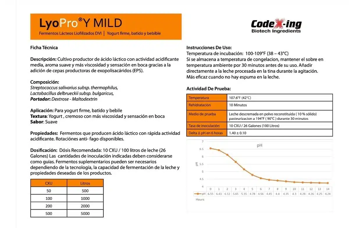 LyoPro® Y MILD+ - Imagen 3